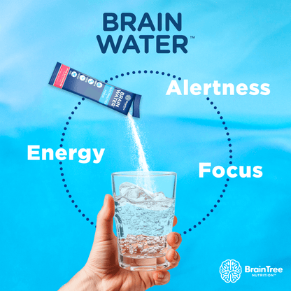 brainwater alertness energy focus