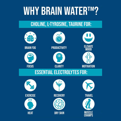 BrainTree Nutrition-Brainwater Electrolytes + Focus cucumber lime